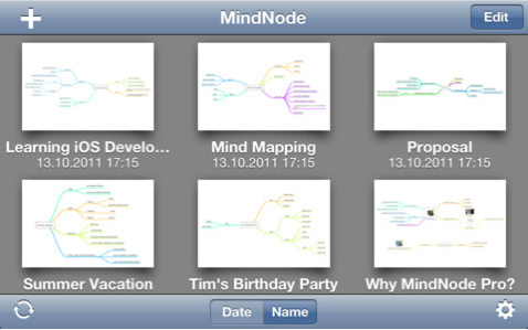 +10 к интеллекту MM_mindnode_iphone_docs