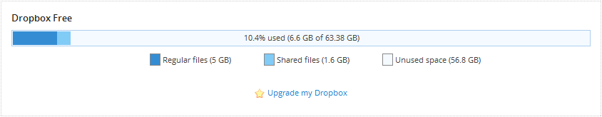 +48 Gb в Dropbox на 2 года. И причем здесь SGS3? image