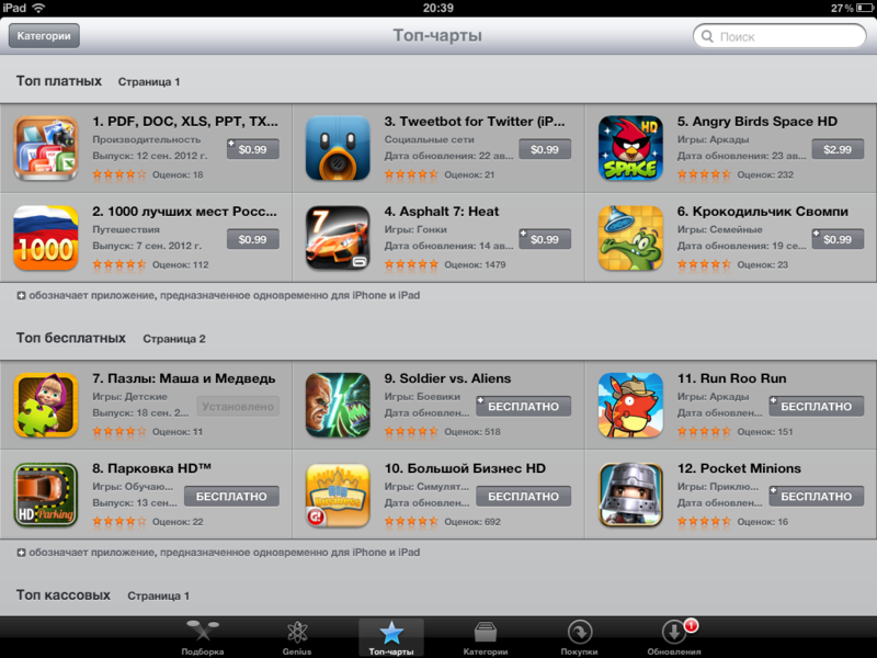 [Dev Story] Игра «Пазлы: Маша и Медведь» для iPad