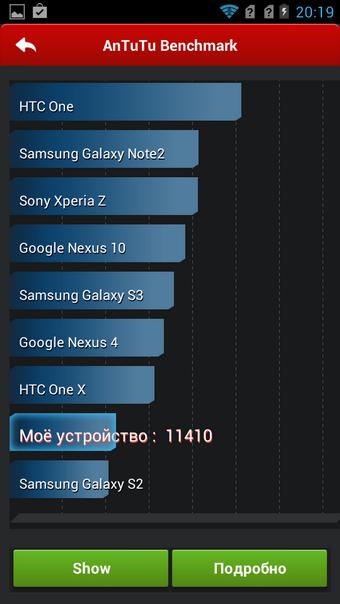 [Женский взгляд] Обзор Highscreen Omega Prime Mini: смартфон с пятью разноцветными панелями в комплекте