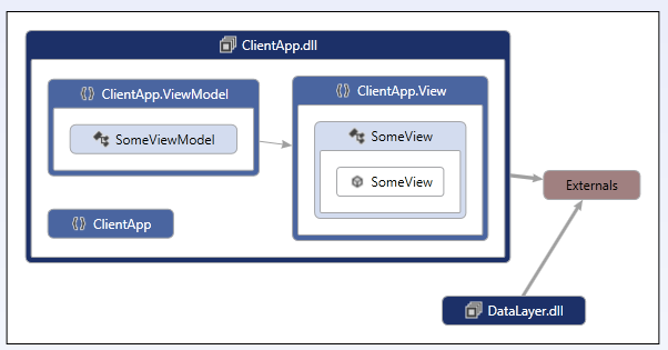 Visual Studio / Первые впечатления от Visual Studio 11 image