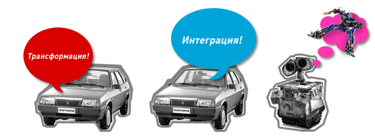 Управление проектами / Интеграция сайта с 1С — риски и немного реальности Управление проектами / Интеграция сайта с 1С — риски и немного реальности