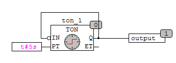 Программинг микроконтроллеров / [Из песочницы] ПЛК — что это такое?