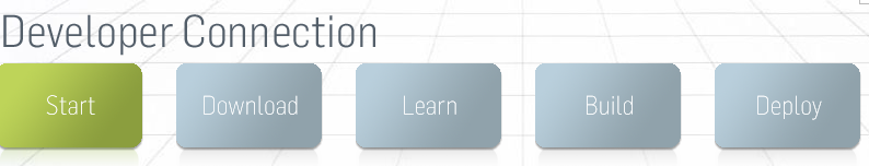 Блог компании InterSystems / Developer Connection — новый сайт для разработчиков InterSystems Блог компании InterSystems / Developer Connection — новый сайт для разработчиков InterSystems