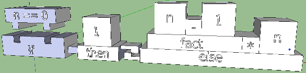 Дизайн в IT / Haskell — Дизайн Дизайн в IT / Haskell — Дизайн