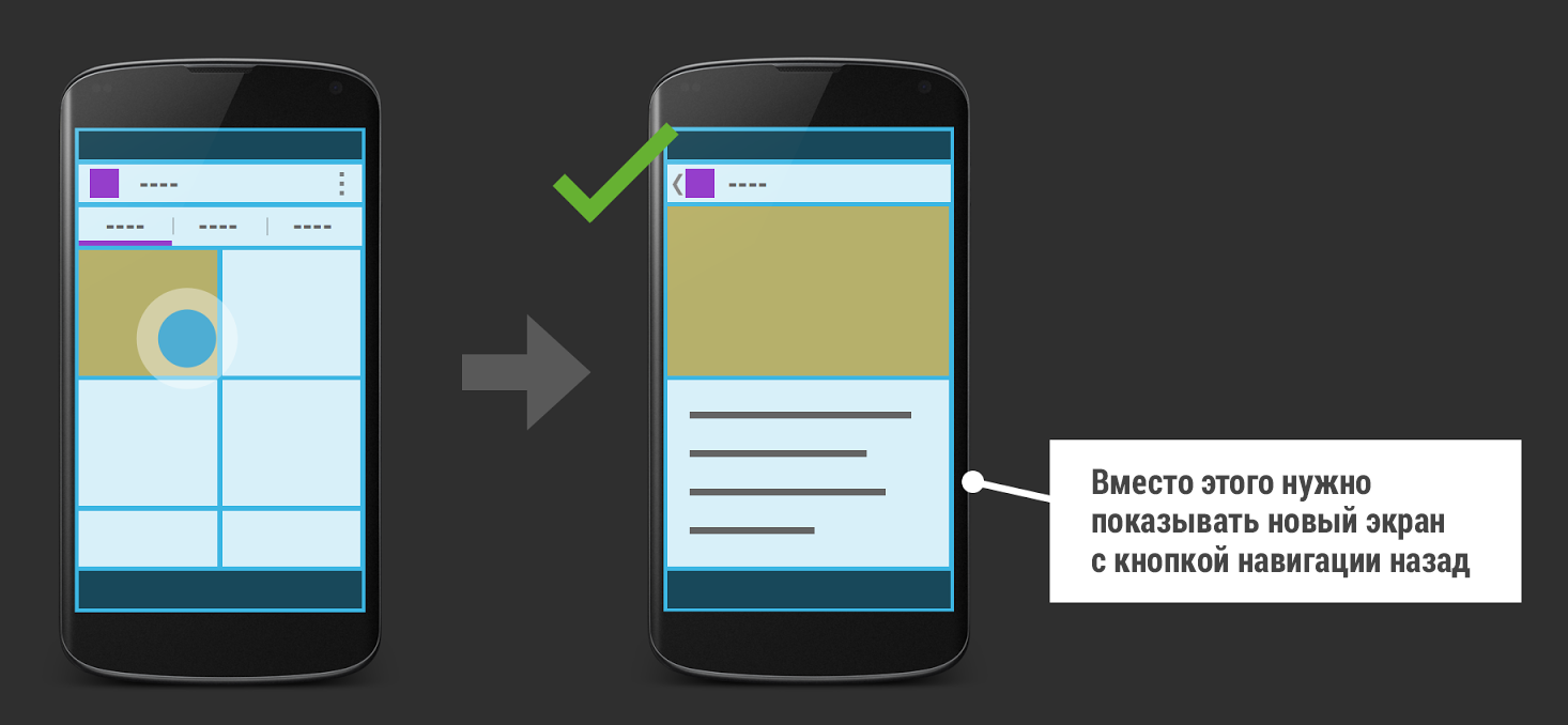 10 анти паттернов навигации в Android