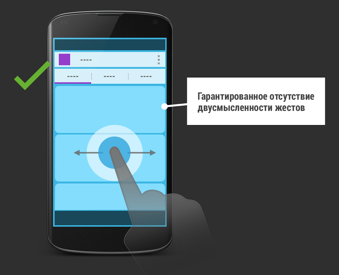 10 анти паттернов навигации в Android