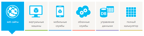 10 заблуждений о Windows Azure и Open Source