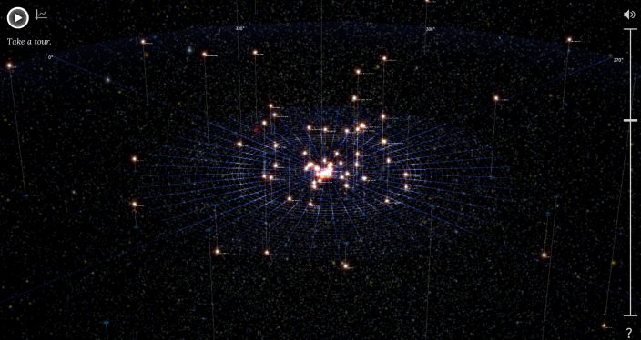 100.000 Stars, или карта галактики от Google 100.000 Stars, или карта галактики от Google