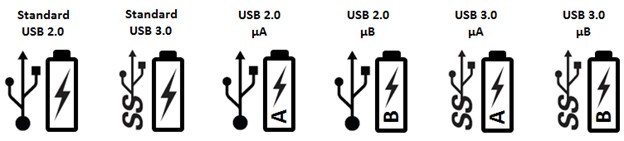 100 ватт по USB или как работает Power Delivery