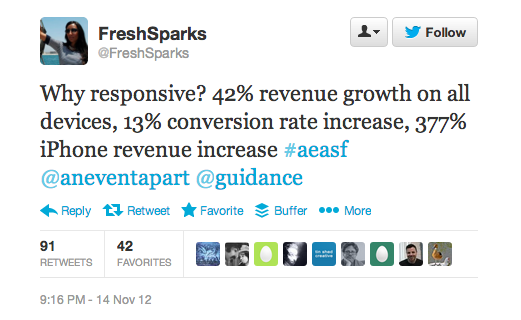 14 брендов, увеличивших конверсию с помощью адаптивного дизайна
