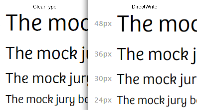 20 вопросов про веб шрифты 20 вопросов про веб шрифты