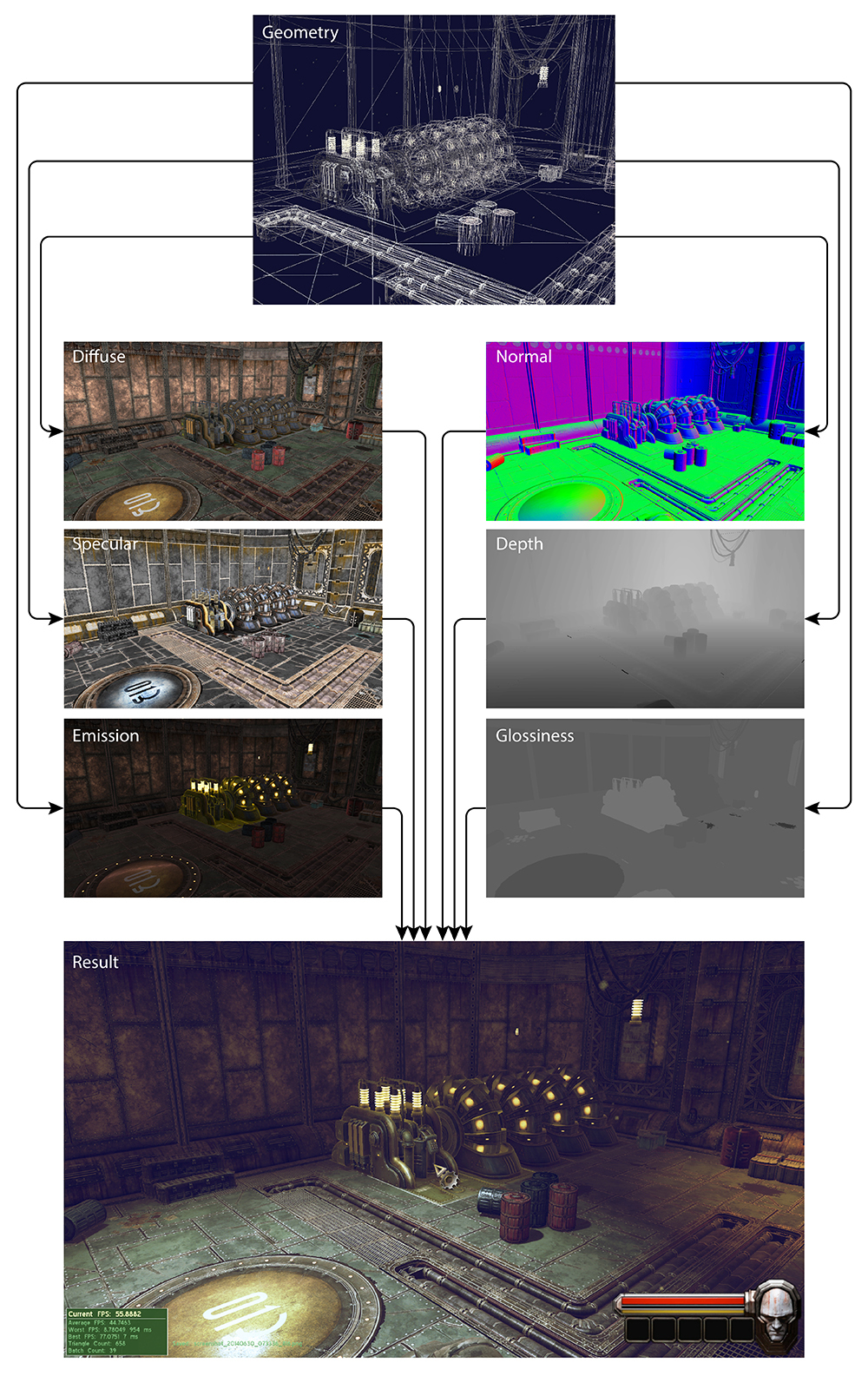 Как мы перестали бояться Огра и начали делать на нем игру Как мы перестали бояться Огра и начали делать на нем игру