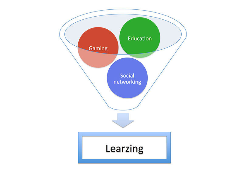 Стартап шаг за шагом: команда и менторы