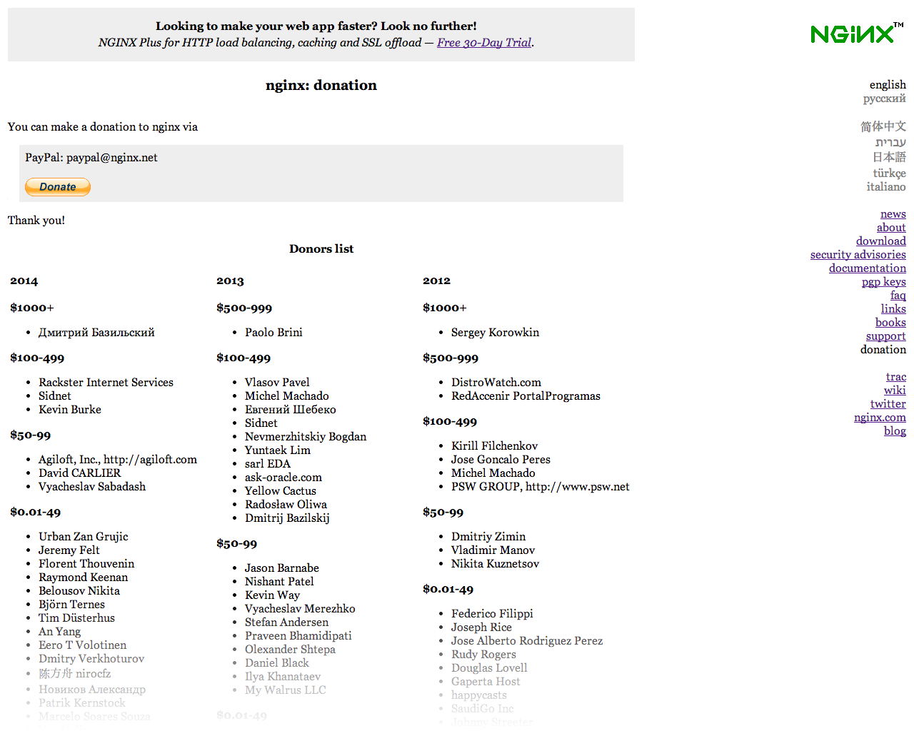 Эффективный или эффектный? Мастер класс по созданию дизайна сайта. Часть I Поддержать проект (Donation)