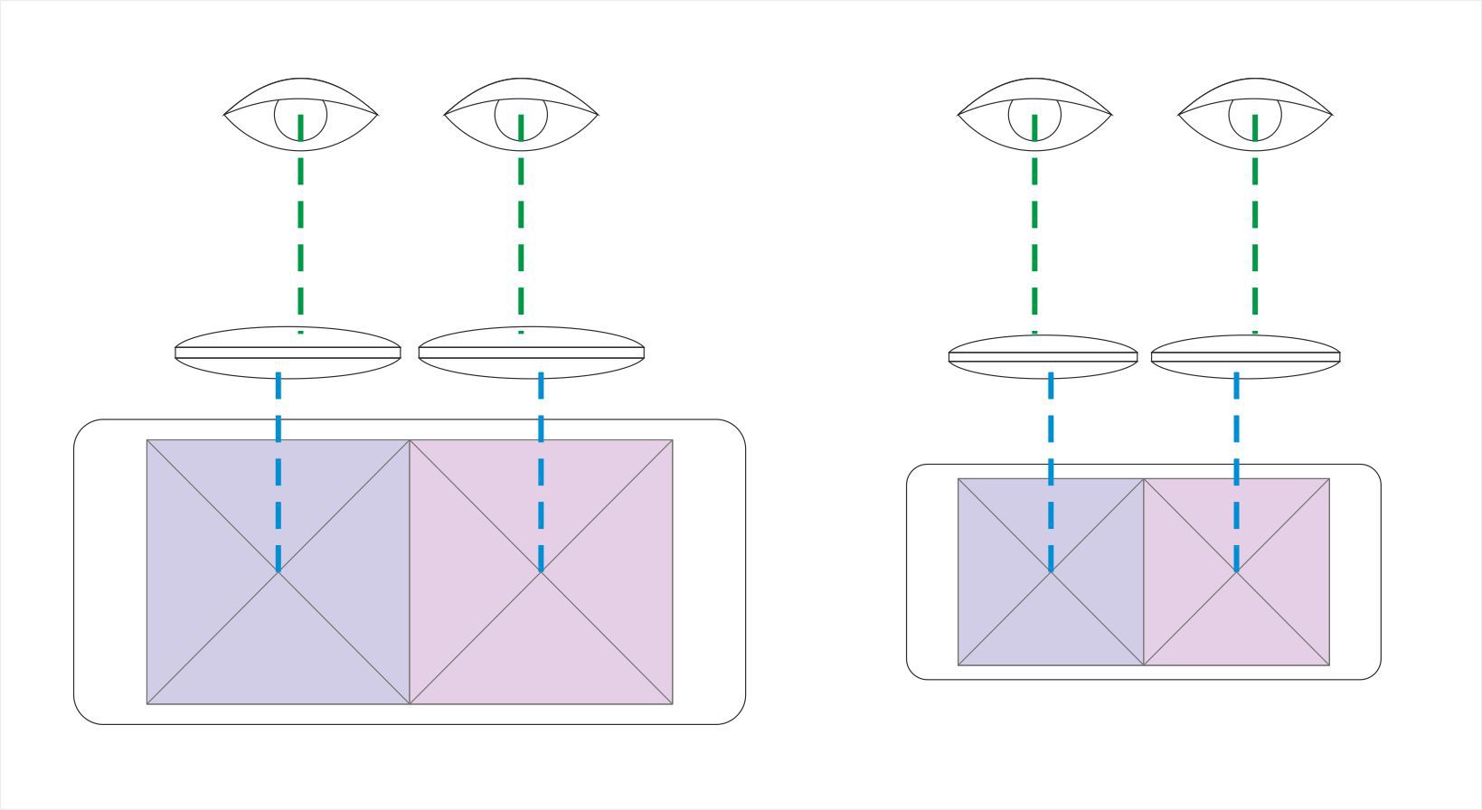 Собираем за один вечер Virtual Reality шлем своими руками, с HD изображением и трекингом головы Собираем за один вечер Virtual Reality шлем своими руками, с HD изображением и трекингом головы