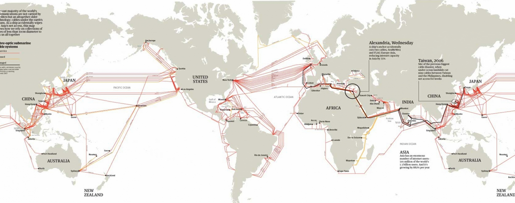 Трансокеанические подводные кабели связи