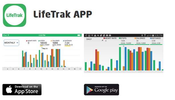 LifeTrak: мы думали, что у Pebble нет конкурентов