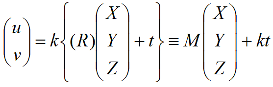 Structure from Motion — классическая реализация