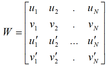 Structure from Motion — классическая реализация