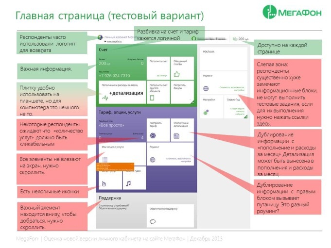 Личный кабинет и мобильное приложение