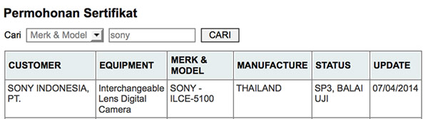Камера Sony A5100 изготовлена в Таиланде