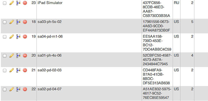 Прозрачный OpenGL image
