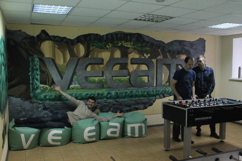 Отдел технического сопровождения Veeam