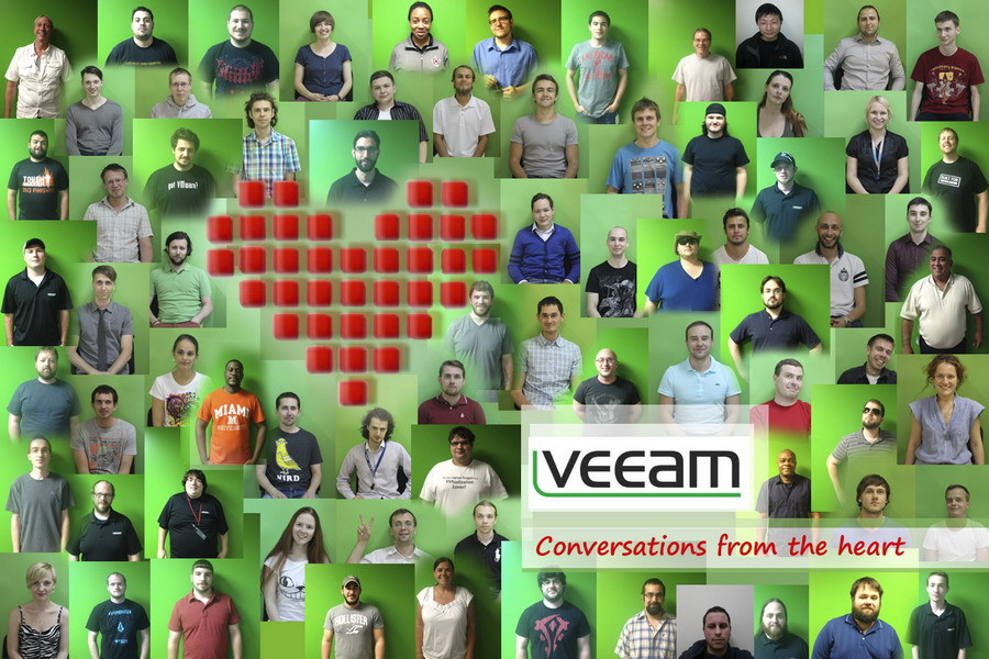 Отдел технического сопровождения Veeam