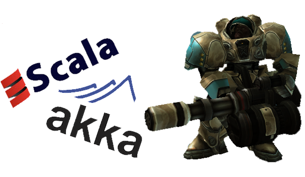 Игровой сервер на Scala + Akka image