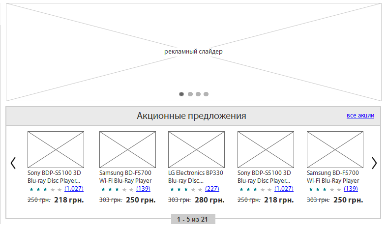Проектировние интернет магазина: субституты, комплементы, сравнение и другие инструменты увеличения конверсии image