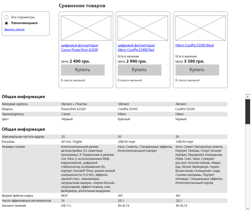 Проектировние интернет магазина: субституты, комплементы, сравнение и другие инструменты увеличения конверсии image
