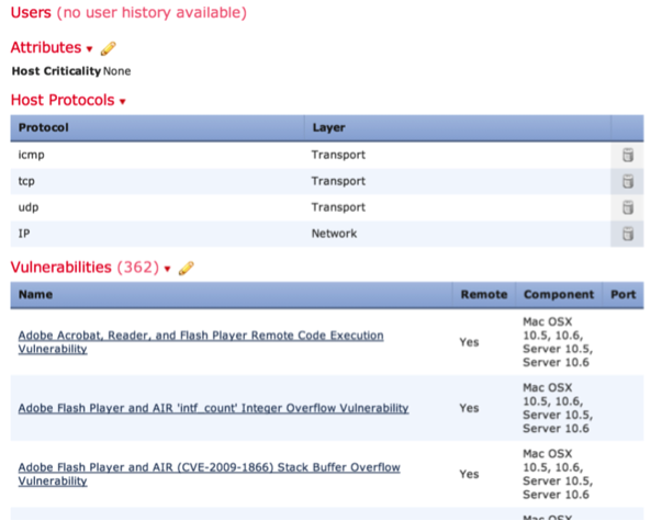 Обзор межсетевого экрана и системы предотвращения вторжений нового поколения SourceFire FirePower image