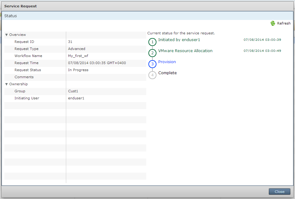 Ход выполнения запроса Ход выполнения запроса