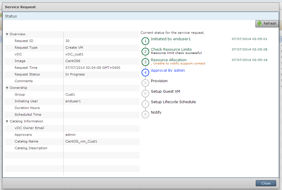 Лог выполнения запроса на создание виртуальной машины Лог выполнения запроса на создание виртуальной машины