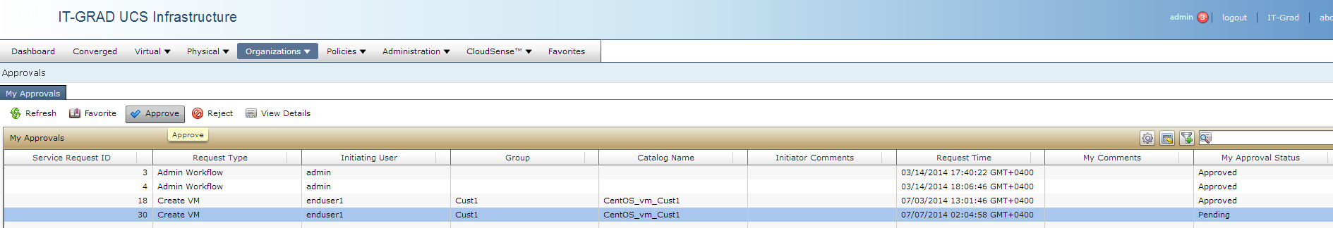 Подтверждение запроса на создание виртуальной машины Подтверждение запроса на создание виртуальной машины