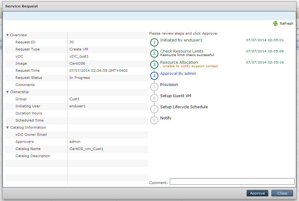 Подтверждение запроса на создание виртуальной машины Подтверждение запроса на создание виртуальной машины