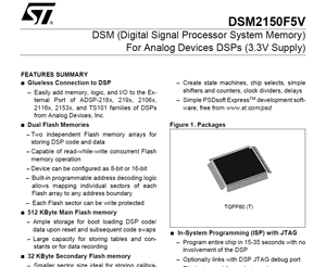 Странное поведение компании STmicroelectronics image