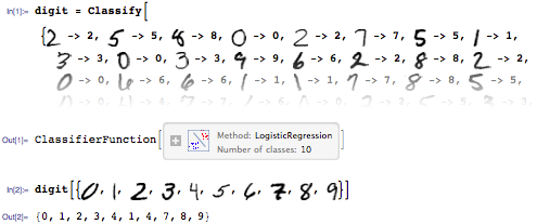 Machine learning in Mathematica 10