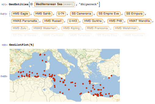 An example of geographic visualization in Mathematica 10