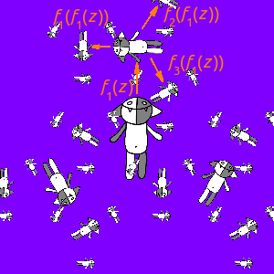 Кош на комплексной плоскости Кош на комплексной плоскости