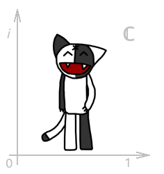 Кош на комплексной плоскости Кош на комплексной плоскости