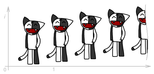 Кош на комплексной плоскости Кош на комплексной плоскости