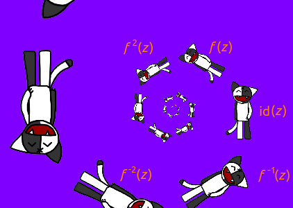 Кош на комплексной плоскости Кош на комплексной плоскости