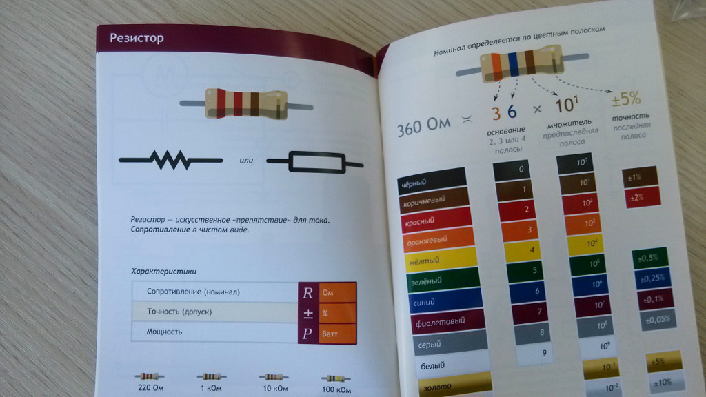 Обзор нового образовательного набора по электронике от Амперки (Матрешка Z)