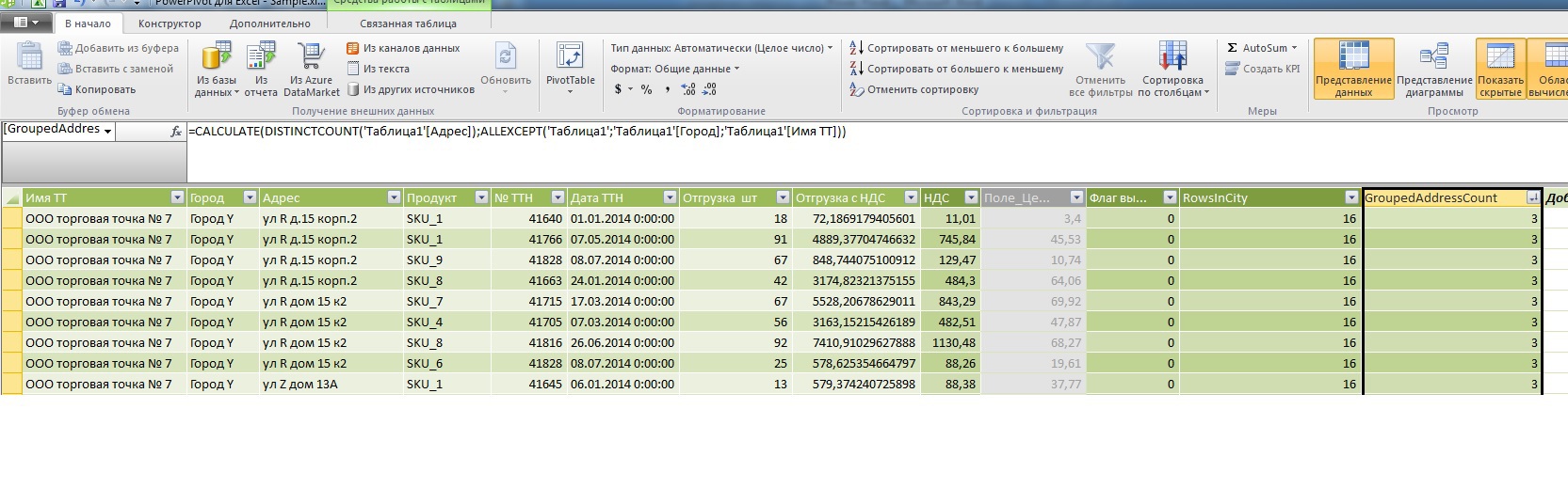Power Pivot: Оконные функции под соусом DAX image