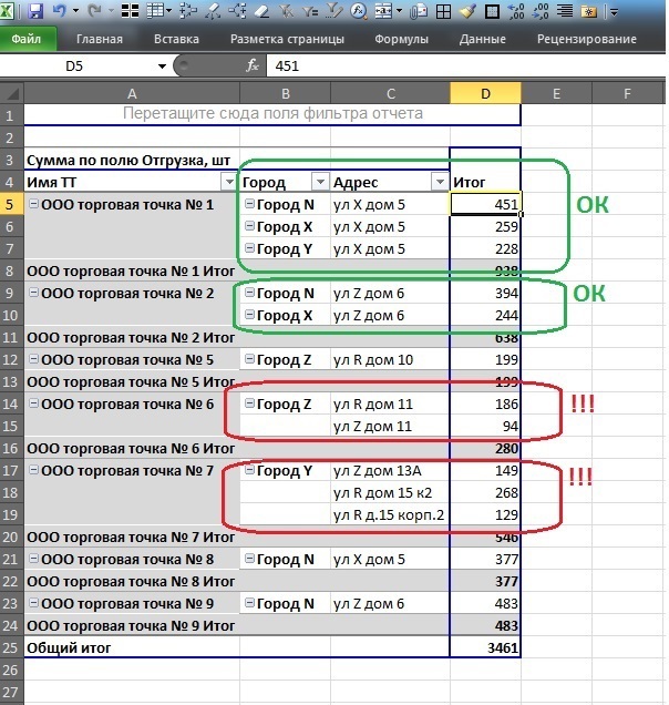 Power Pivot: Оконные функции под соусом DAX image