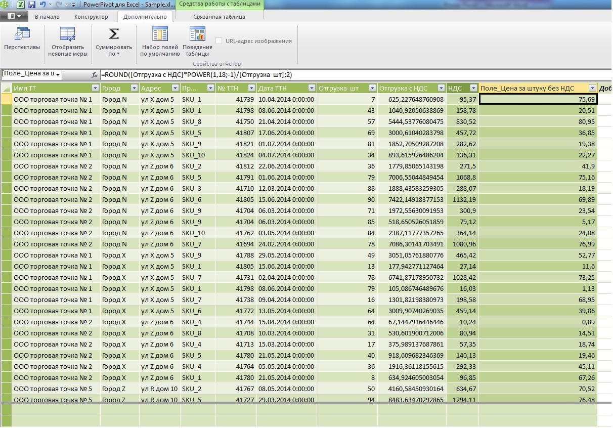 Power Pivot: Оконные функции под соусом DAX image