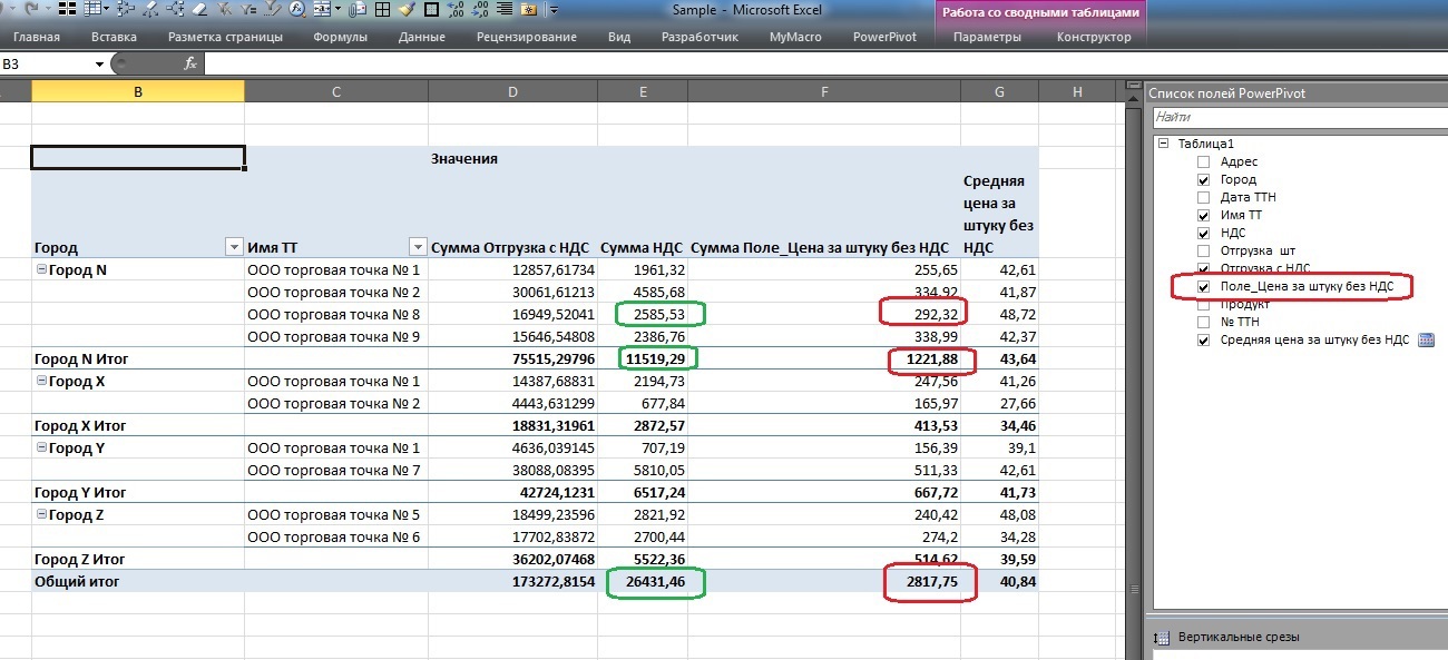 Power Pivot: Оконные функции под соусом DAX image