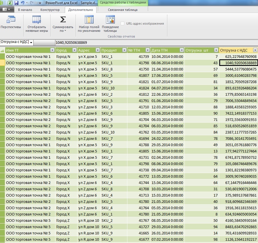 Power Pivot: Оконные функции под соусом DAX image